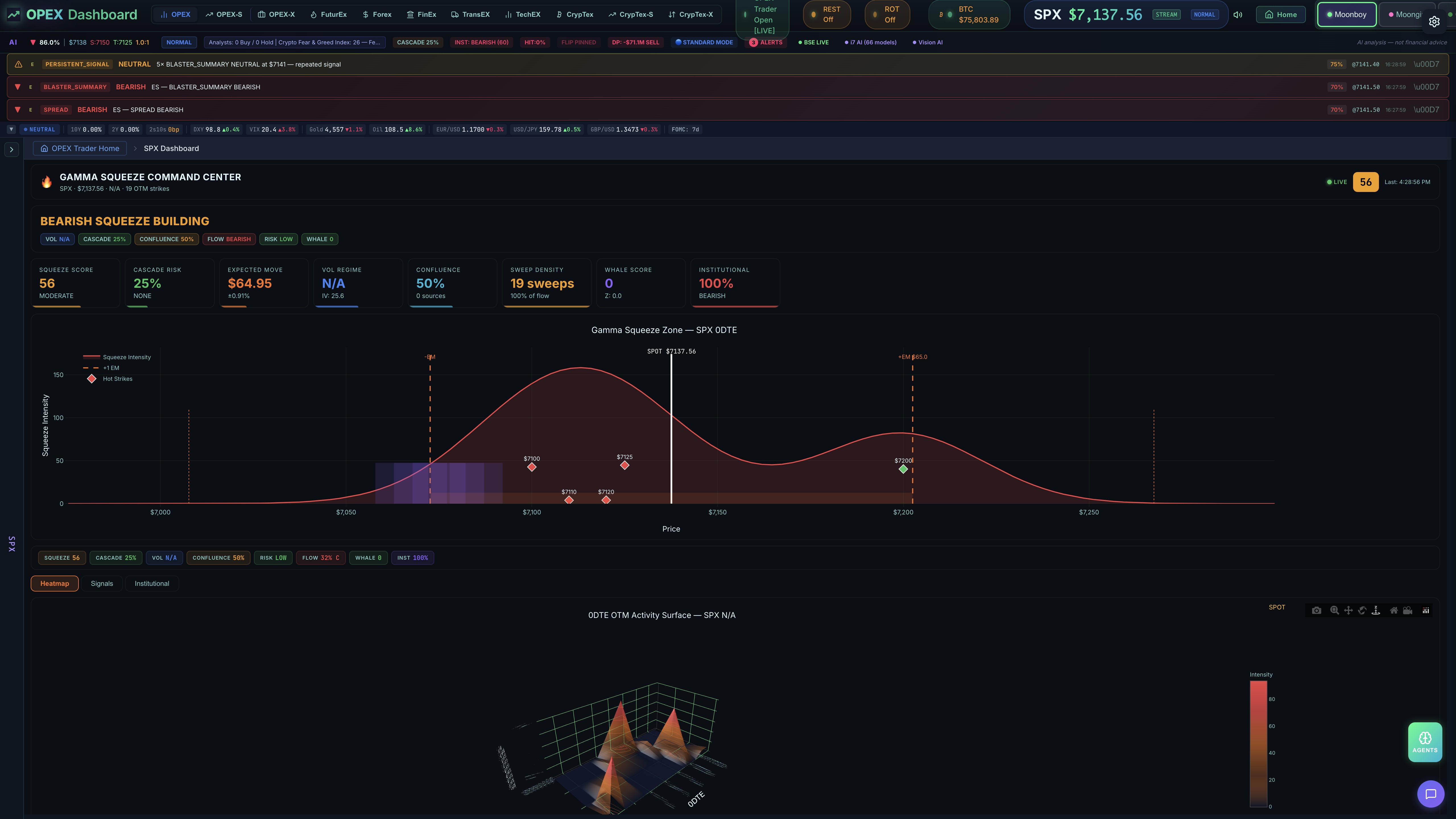 Gamma Squeeze Command Center