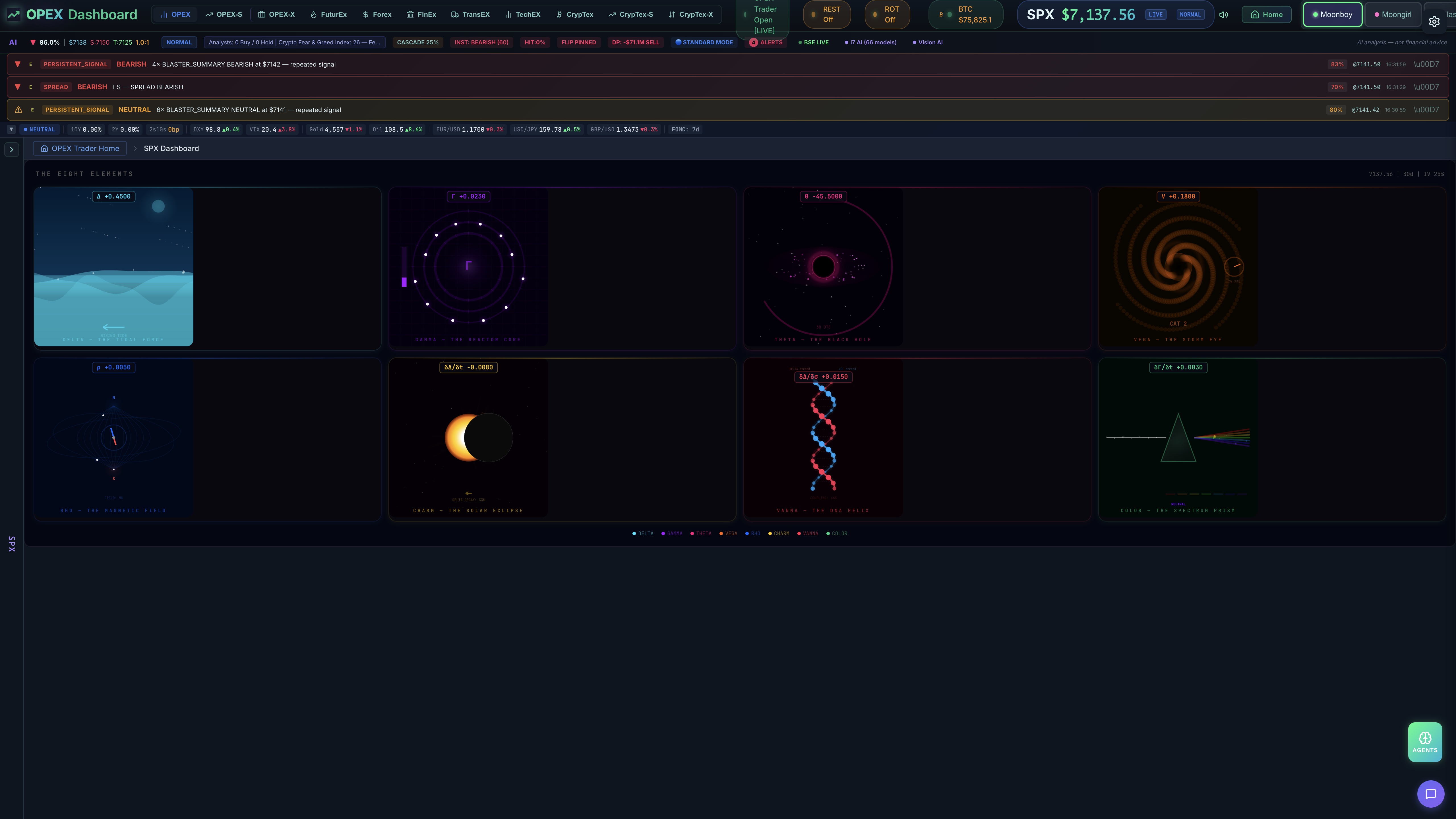 Greek Elements 3D — Interactive Visualizations